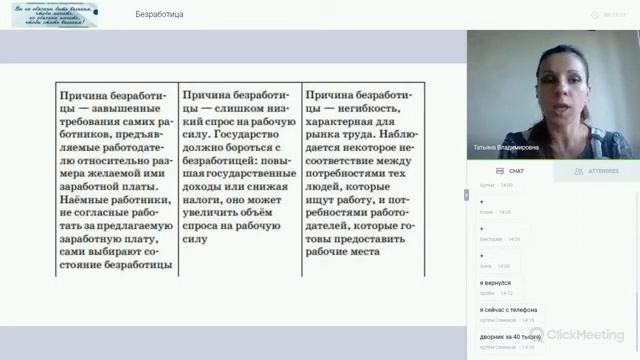 Вебинар Экономика. Безработица.