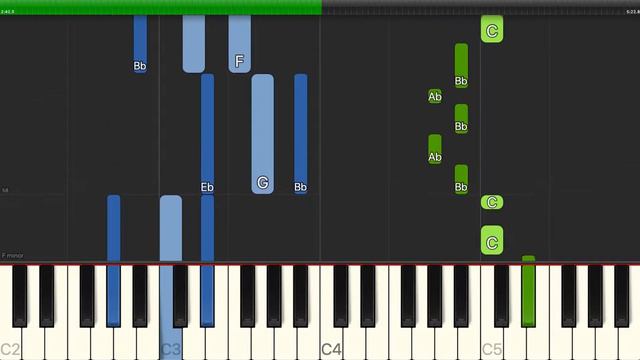 Green Day - Boulevard Of Broken Dreams - Easy Piano with Chords смотреть онлайн