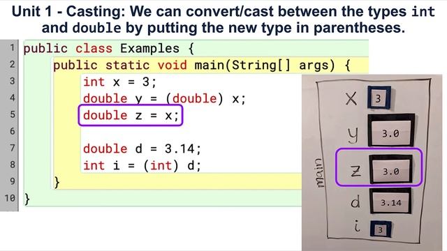 Unit 1 - Casting: We convert/cast btwn types int/double by putting the new type in parentheses-APCS смотреть онлайн