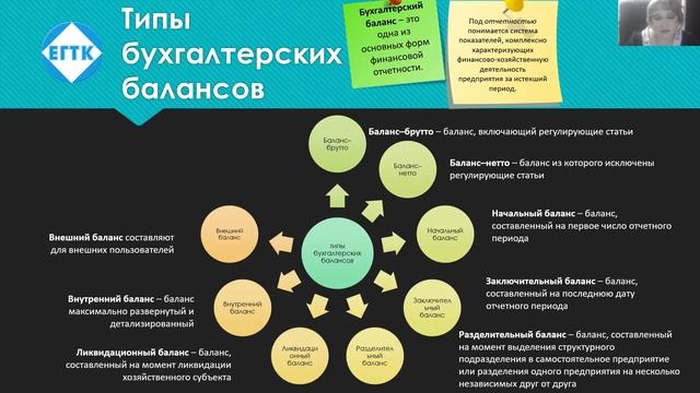 Урок №3_ Структура и содержание бухгалтерского баланса смотреть онлайн