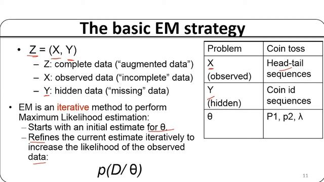 Expectation Maximization Part 2 смотреть онлайн