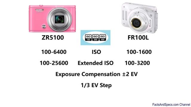 Casio EX-ZR5100 vs Casio EX-FR100L смотреть онлайн