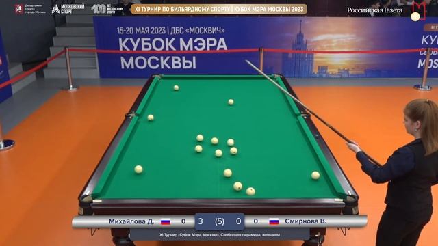 Михайлова Дарья -  Смирнова Валерия  