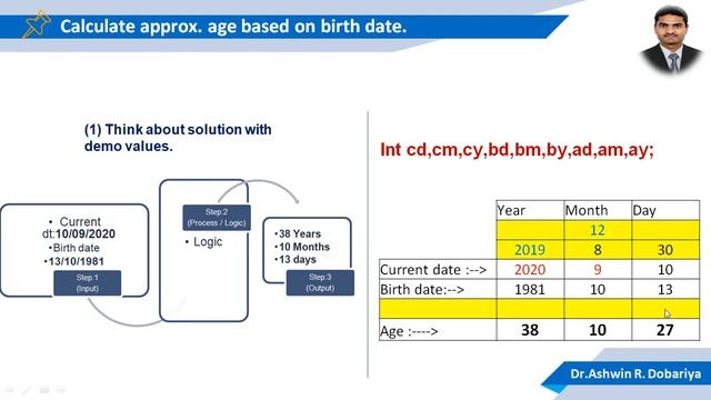 Programming in C | In English | 3.11 Calculate Age based on Birthdate | By Dr.Ashwin Dobariya смотреть онлайн