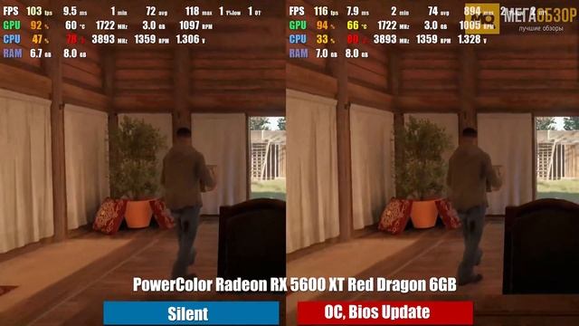 PowerColor Radeon RX 5600 XT Red Dragon 6GB обзор видеокарты смотреть онлайн