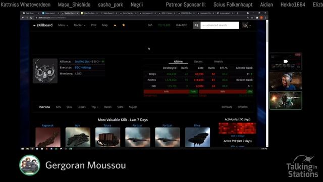 Eve Online News смотреть онлайн