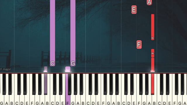 øneheart x reidenshi - snowfall (Easy Piano, Piano Tutorial) Sheet смотреть онлайн