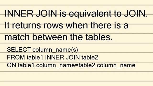 Introduction to Joins In SQL MySql Types of Join in One Video with Examples #exam #data смотреть онлайн