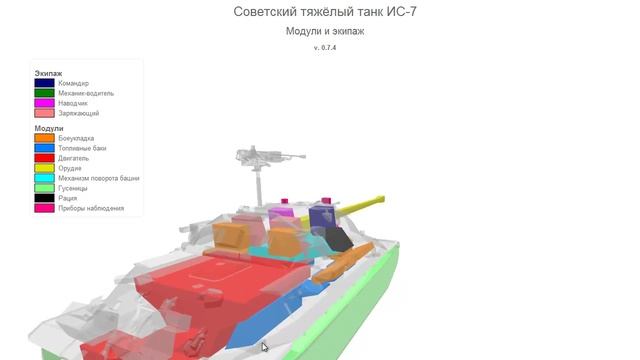 Модули ИС 7. Экипаж ИС 7. смотреть онлайн
