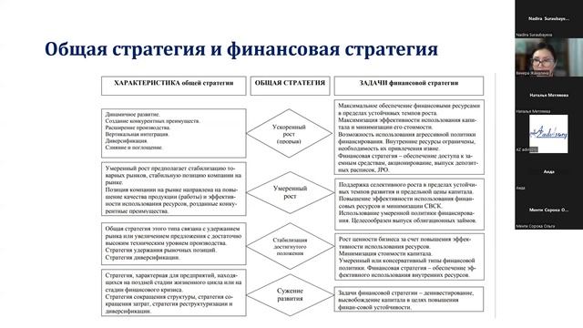 Финансовое планирование смотреть онлайн