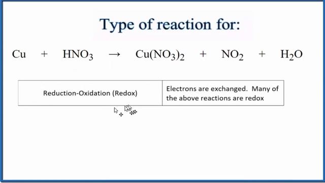 Type of Reaction for Cu + HNO3 = Cu(NO3)2 + NO2 + H2O (Conc. HNO3) смотреть онлайн
