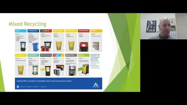 Climate change mitigation at District Health Boards - 2020 Webinar Series смотреть онлайн