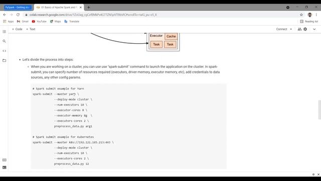 Quick Introduction to Basics of Apache Spark and PySpark смотреть онлайн