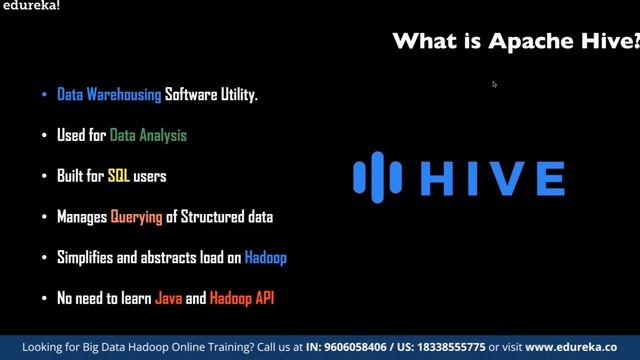 What is Apache Hive | Hive in Hadoop Tutorial for Beginners | Hive Training | Edureka смотреть онлайн