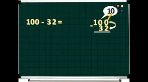 Математика. Тема урока:"Вычитание двузначного числа из 100".