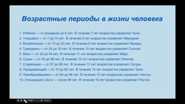 Возрастная астропсихология смотреть онлайн