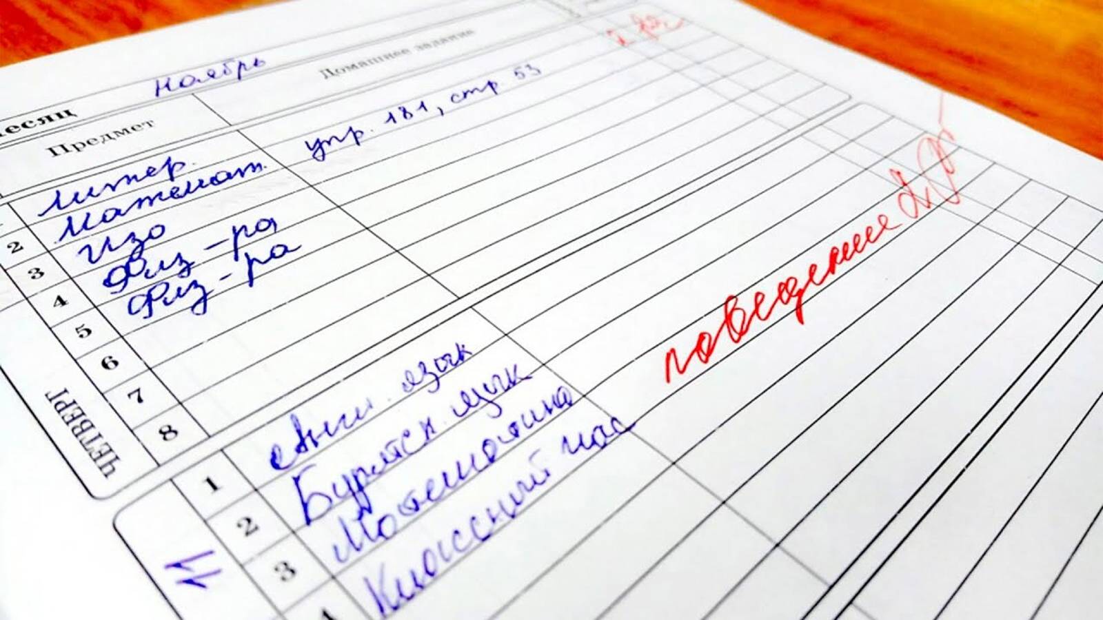 Оценка за поведение. Позиция Родной Школы. смотреть онлайн