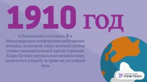 История международного женского дня. Как появилось 8 марта?