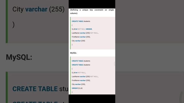 unique key in SQL смотреть онлайн
