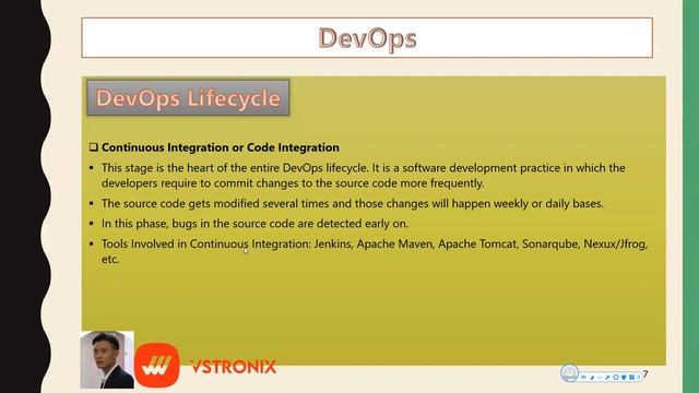 Introduction: CICD with Jenkins, Maven, Gradle, SonarQube, Docker смотреть онлайн
