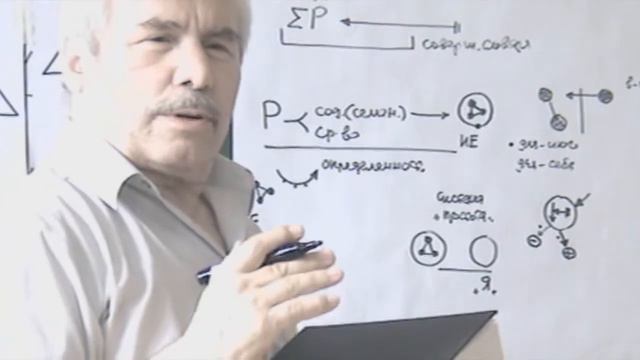Простота и системность Я Команда Лекции по Гегелю смотреть онлайн