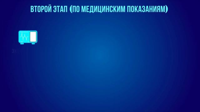 Углубленная диспансеризация