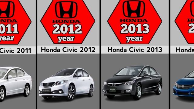Evolution of Honda Civic (2000-2023) смотреть онлайн