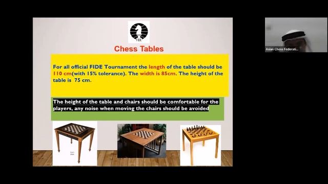 Chess International Organizers - November 2022 - Day 3 \ Part 1 смотреть онлайн