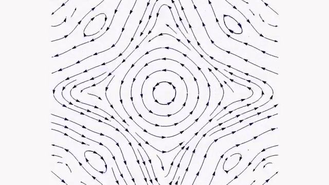 Разделение электрических зарядов сторонними силами, магнитное поле смотреть онлайн