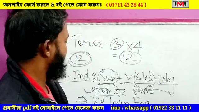Eng Grammar (class 1) | ইংলিশ গ্রামার | Learn Speaking  | Asaduzzaman Sir | The Mentors Tutorial