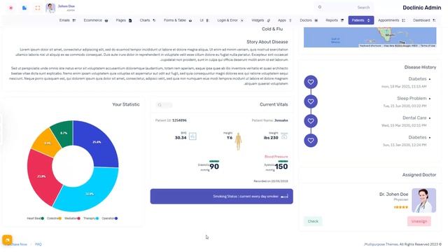 Doclinic Admin – Amazing Patients Bootstrap 5 Admin Dashboard смотреть онлайн