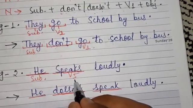 Don't/Doesn't/Didn't.... смотреть онлайн