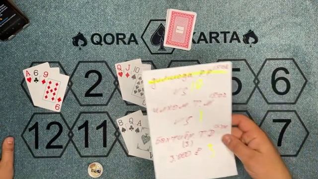 КОРА КАРТА СЕКА СВАРА ТРИНКА KORA KARTA 3 SEKA SVARA TRINKA POKER 18+