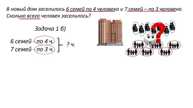 Математика 2 класс. «Составные задачи» смотреть онлайн