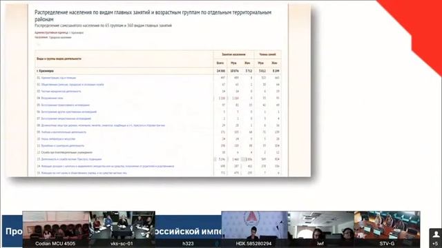 Елена Брюханова смотреть онлайн