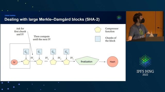 Dealing with block limits - @aschmahmann - Data and IPFS: Models смотреть онлайн