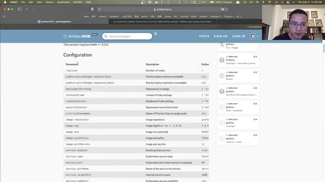 Helm 01 - Deploy Helm chart on Kubernetes cluster with customization смотреть онлайн