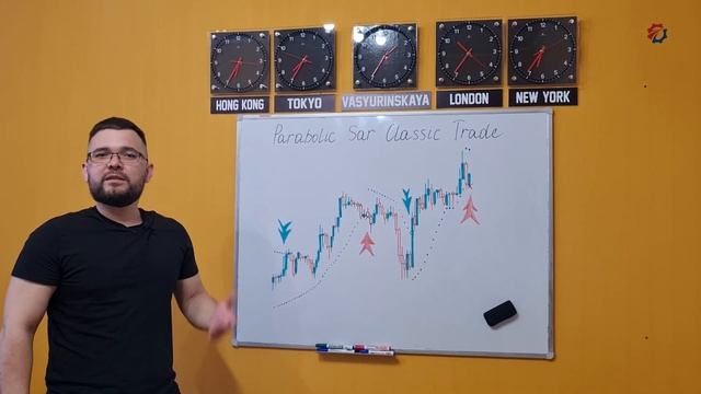 Робот. Parabolic Sar Classic Trade смотреть онлайн