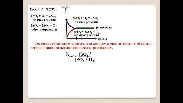 Химическое равновесие. смотреть онлайн