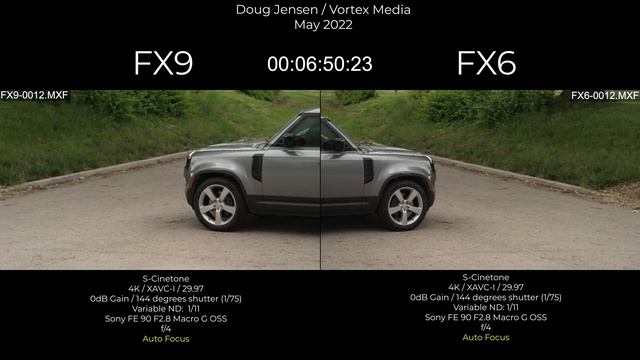 SONY CINEMA CAMERA SHOOT OUT: FX9 vs. FX6 смотреть онлайн