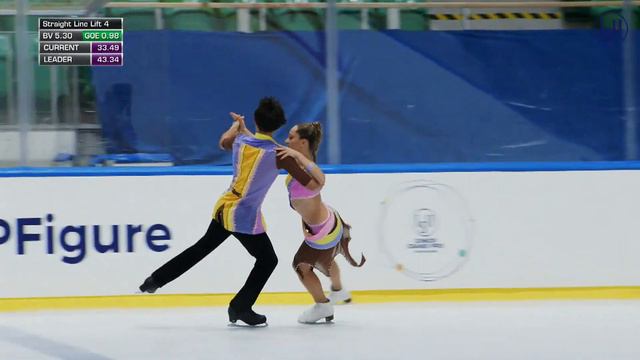 Eva BERNARD / Tom JOCHUM FRA | ICE DANCE FREE DANCE | Ljubljana Week 5 #JGPFigure смотреть онлайн