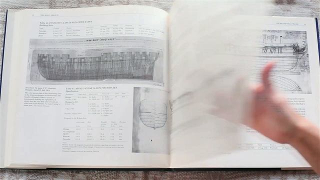 037 - The Heavy Frigate [Volume I] Eighteen-Pounder Frigates (1778-1800) by Robert Gardiner смотреть онлайн