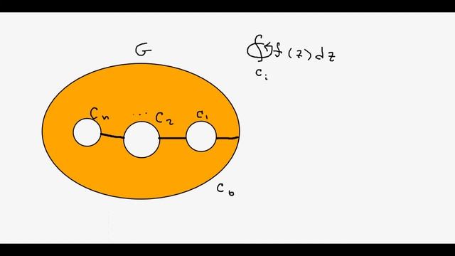 Теорема Коши смотреть онлайн