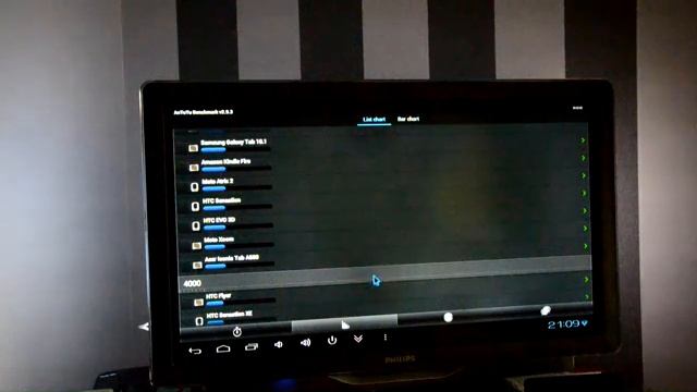 Measy U1A Review [Android Smart tv dongle] смотреть онлайн