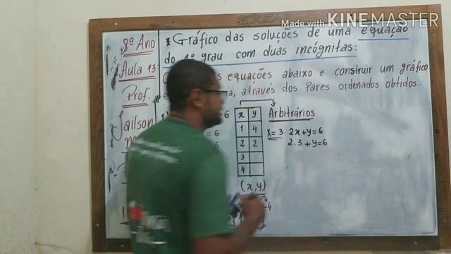 Reforço Escolar Interpretando e calculando смотреть онлайн