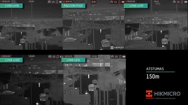 HIKMICRO LYNX ir HIKMICRO FALCON Termovizorių Vaizdo Palyginimas смотреть онлайн