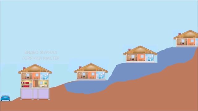 ОПОЛЗЕНЬ НА ЛЮБОМ СКЛОНЕ ВОЗМОЖЕН / ОПОЛЗЕНЬ КАТАСТРОФА