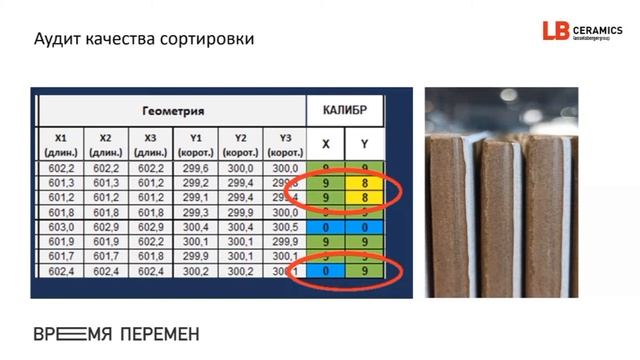 Производство ПЛИТКИ LASSELSBERGER Главный склад Ульяновска Торговый Дом ПЛИТКА Тенистая 2 смотреть онлайн