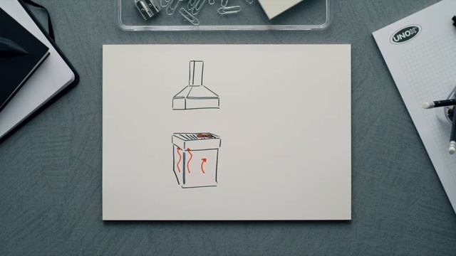 Kombidämpfer mit Internet verbunden, Wie funktioniert ein Kombidämpfer #10 смотреть онлайн
