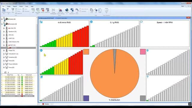 Adash DDS ПО для вибродиагностики
